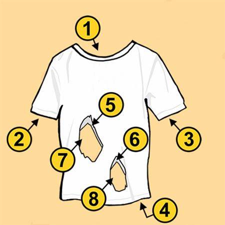 holes in t-shirt answer