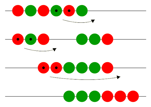 sliding coins answer