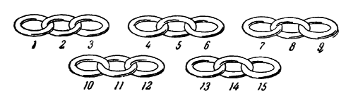 repairing a chain