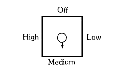 switching problem